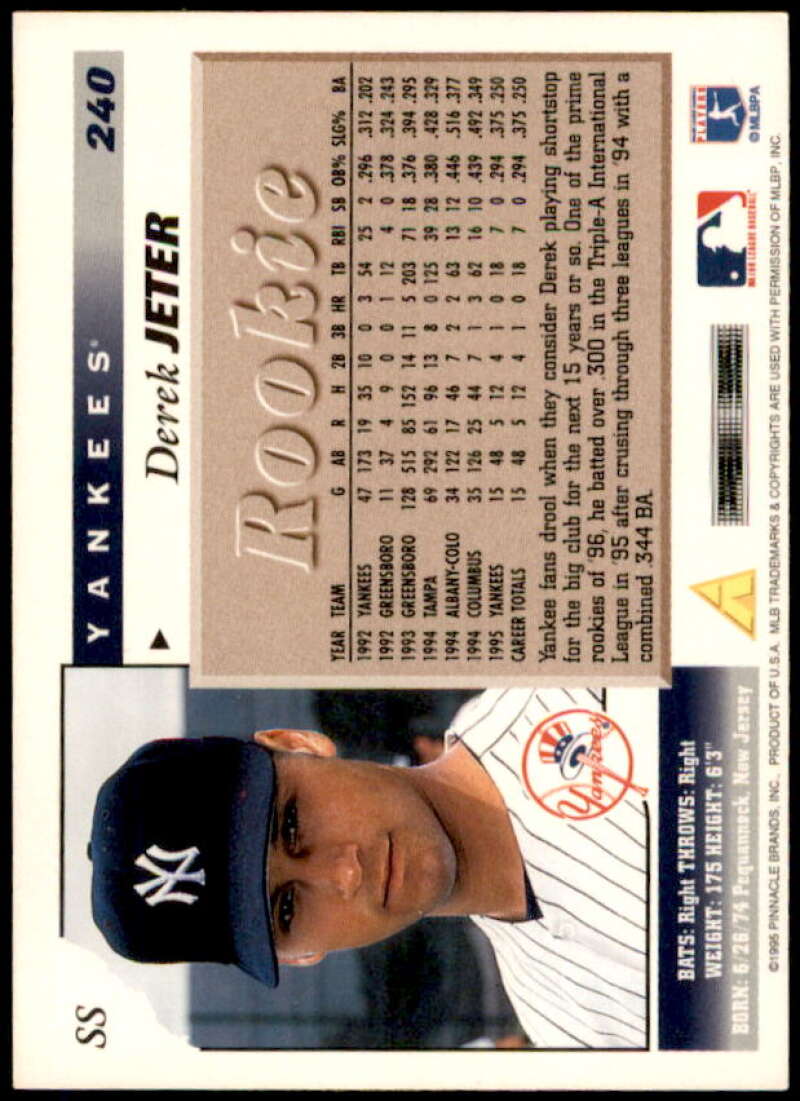 Derek Jeter Rookie Card 1996 Score #240  Image 2
