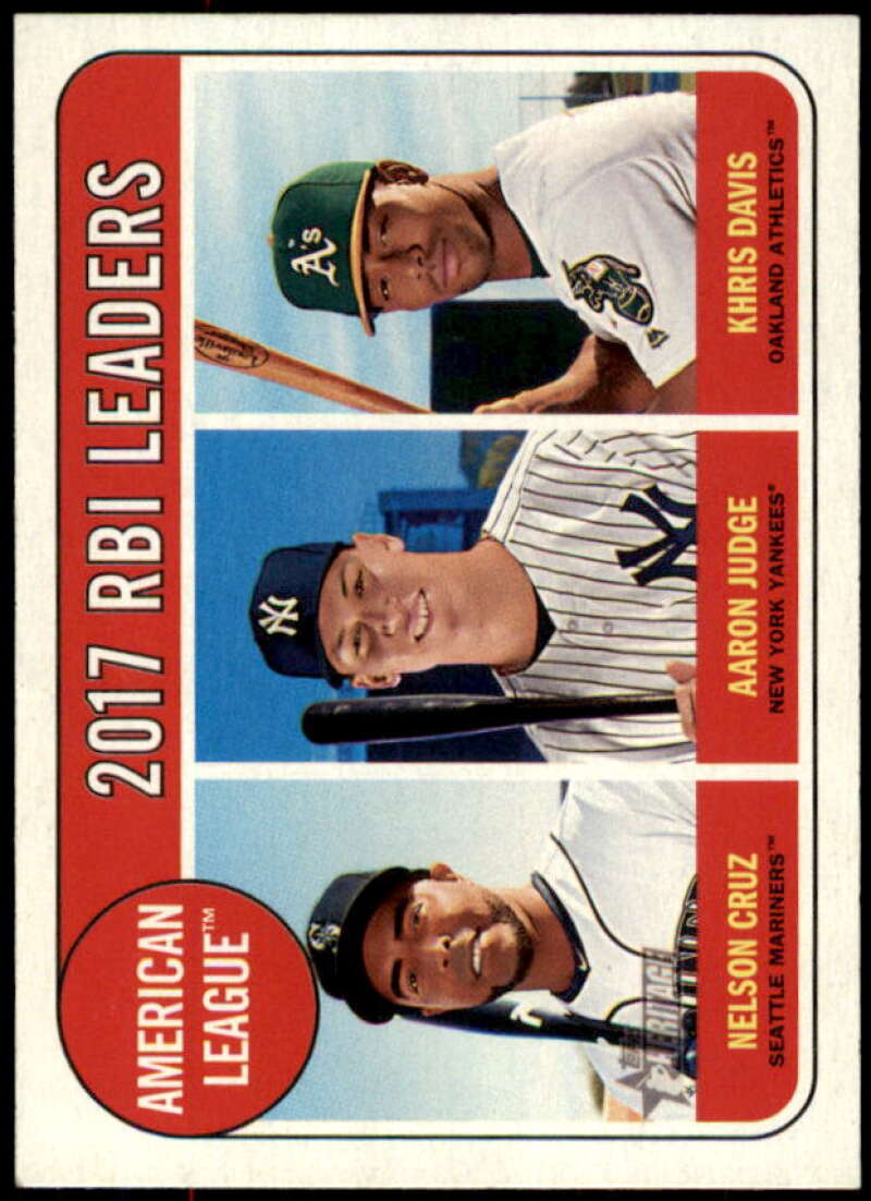 Aaron Judge/Nelson Cruz/Khris Davis LL Card 2018 Topps Heritage #3  Image 1