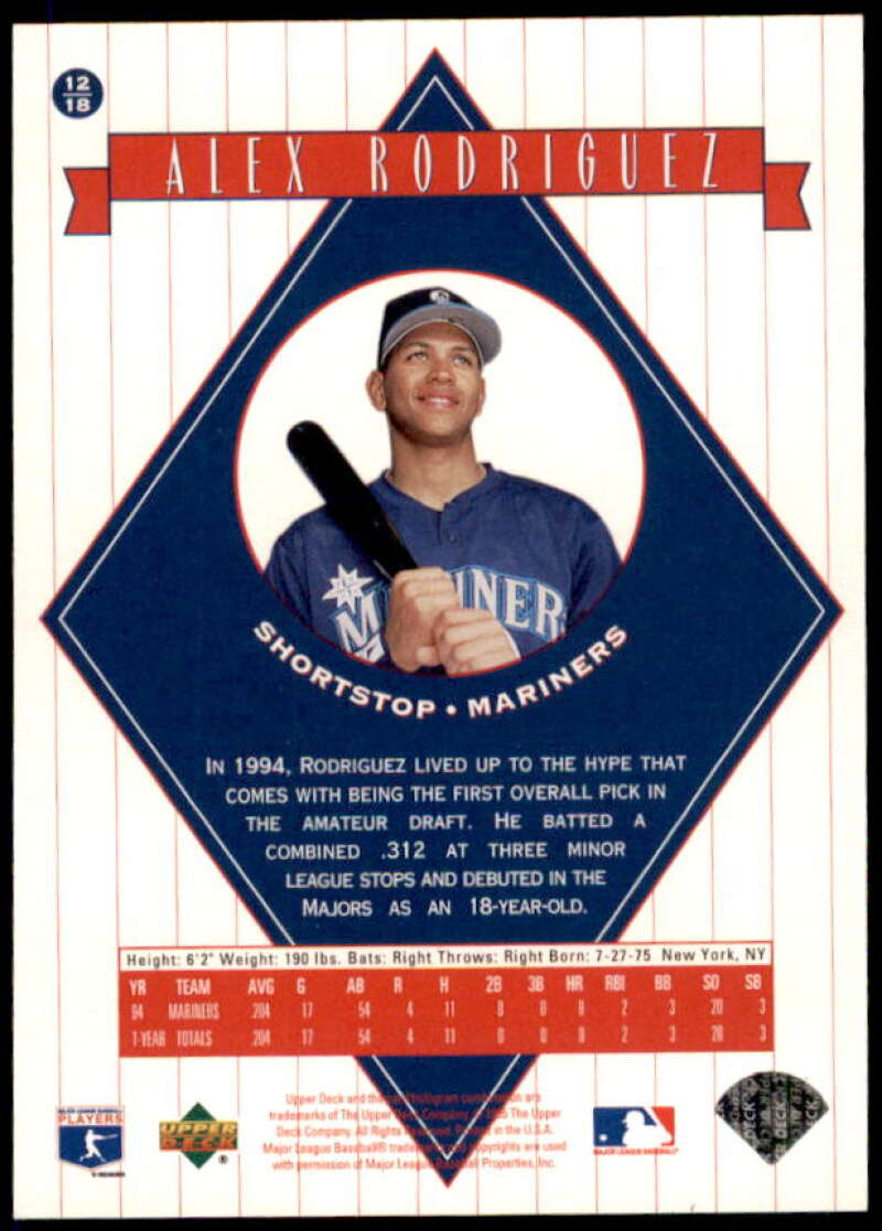 Alex Rodriguez Card 1995 National Packtime #12  Image 2