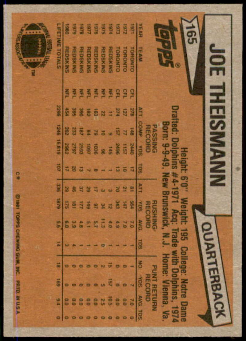 Joe Theismann Card 1981 Topps #165  Image 2