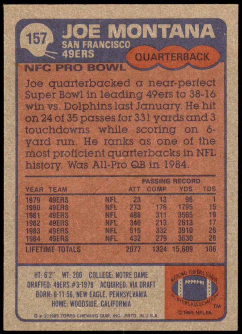 Joe Montana Card 1985 Topps #157  Image 2