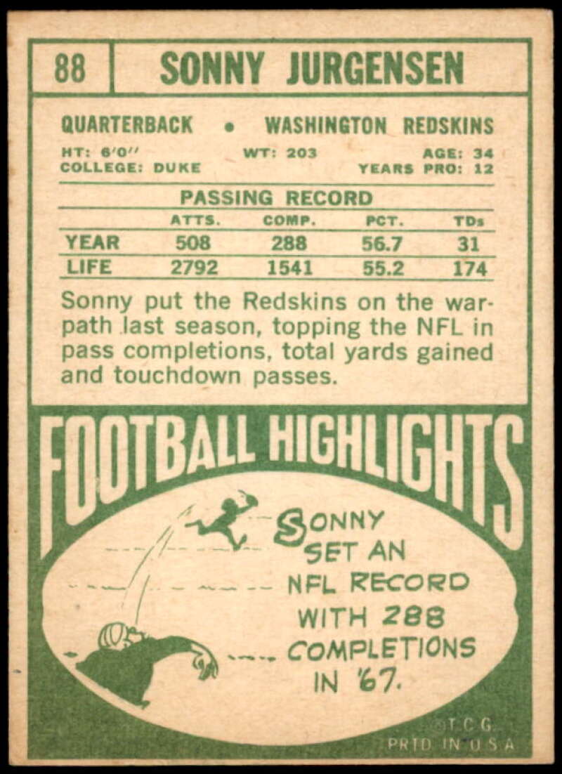 Sonny Jurgensen Card 1968 Topps #88  Image 2