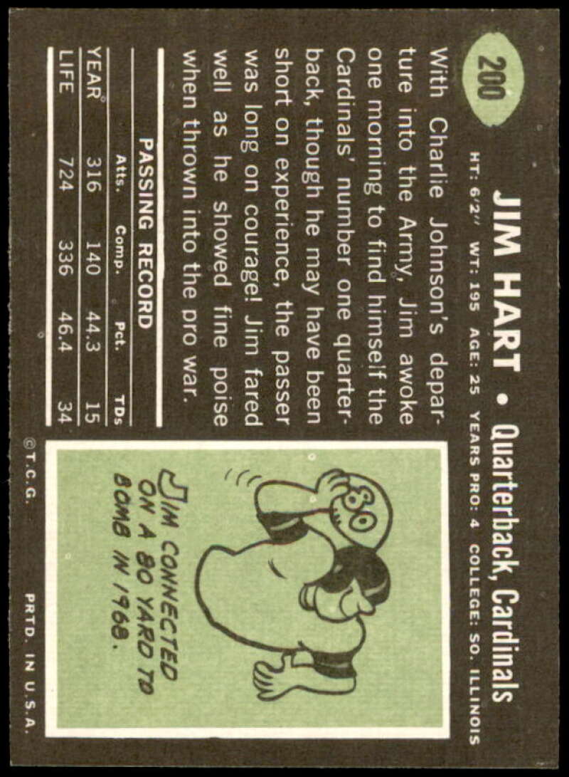 Jim Hart Card 1969 Topps #200  Image 2