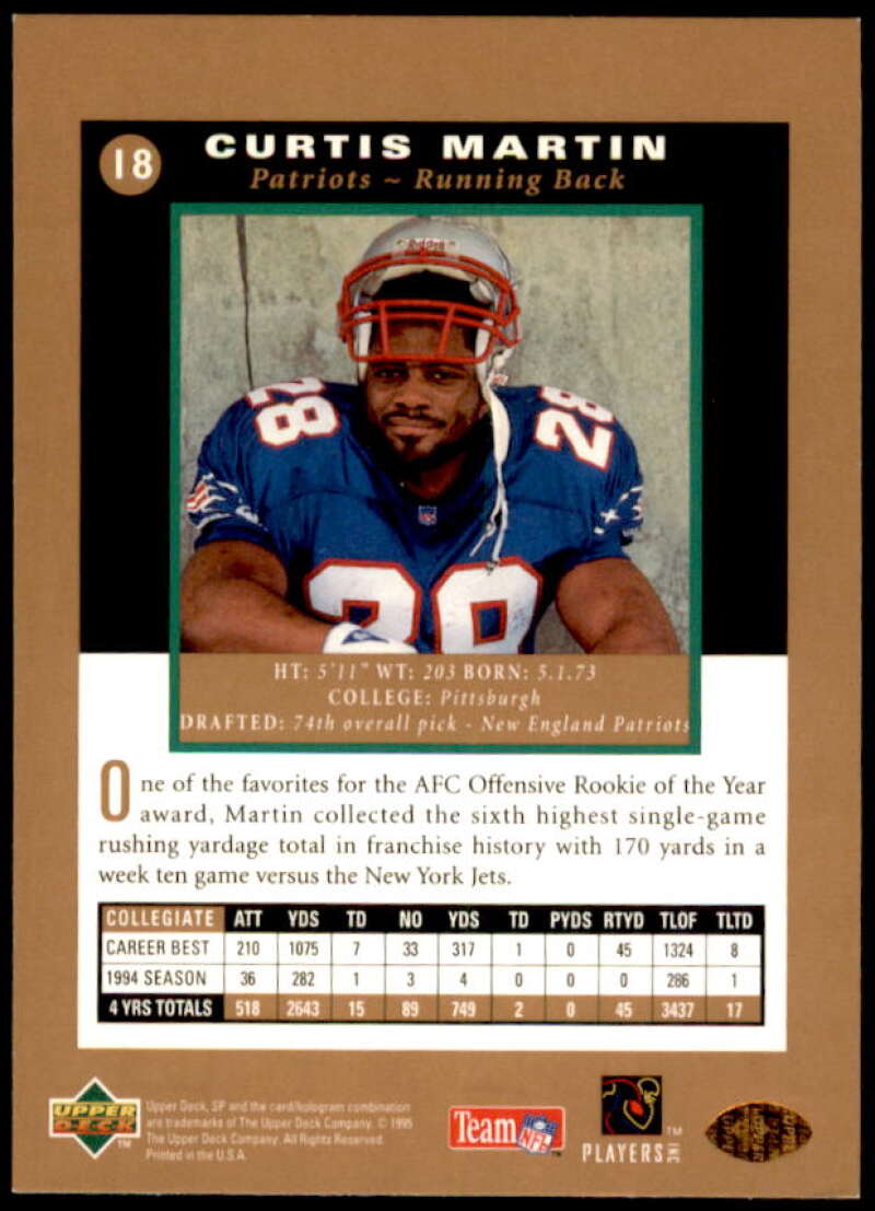 Curtis Martin Rookie Card 1995 SP #18  Image 2