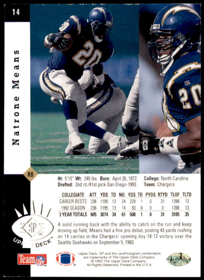 Natrone Means Rookie Card 1993 SP #14  Image 2