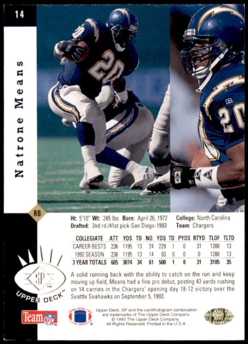 Natrone Means Rookie Card 1993 SP #14  Image 2