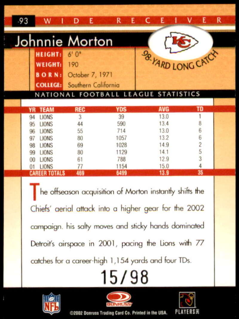 Johnnie Morton Card 2002 Donruss Stat Line Career #93  Image 2