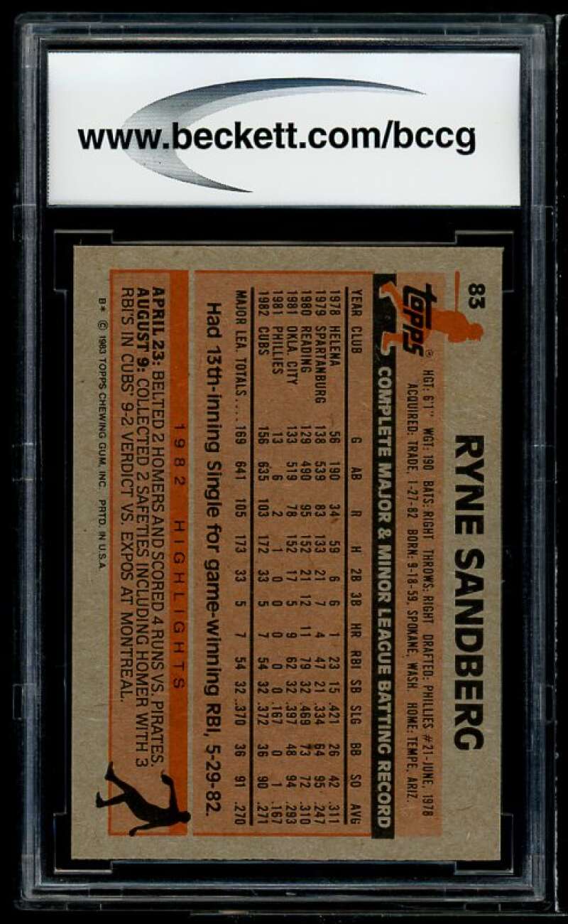 1983 Topps #83 Ryne Sandberg Rookie Card BGS BCCG 9 Near Mint+ Image 2