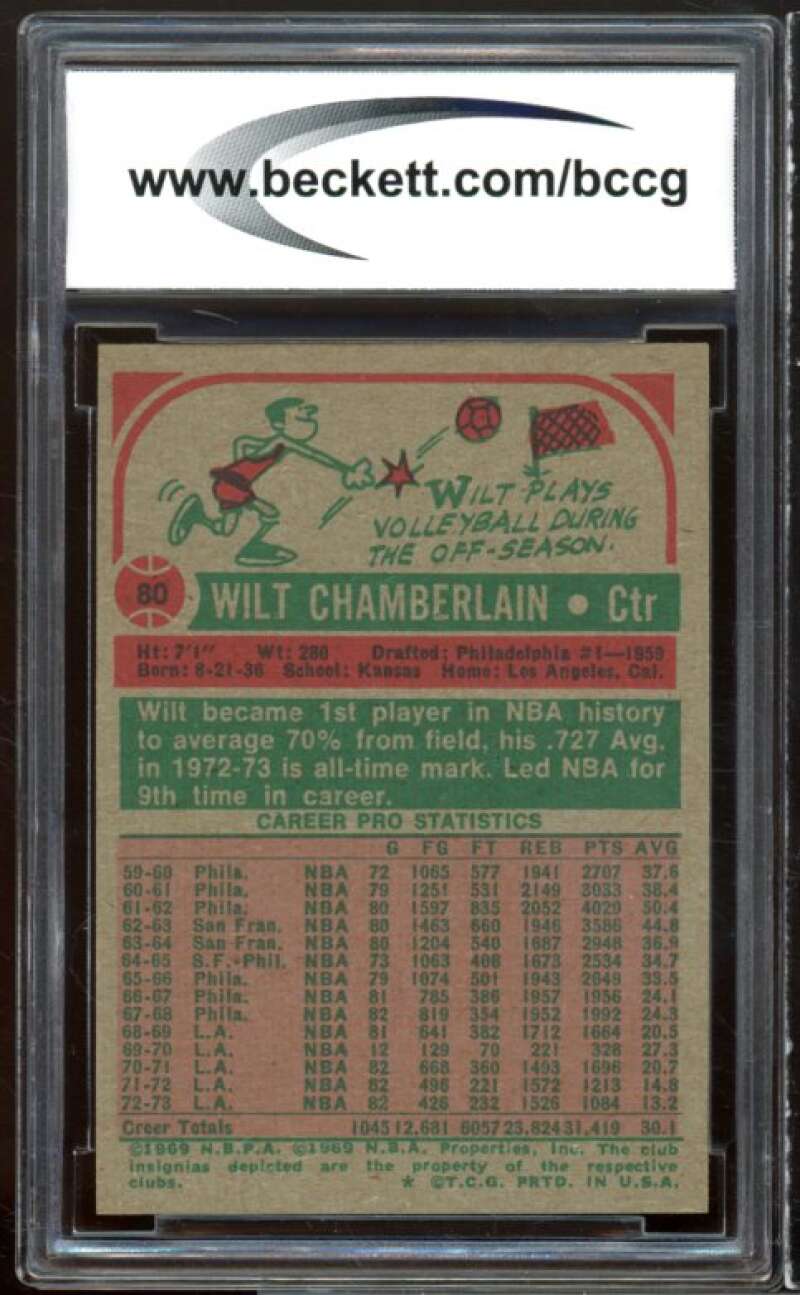 1973-74 Topps #80 Wilt Chamberlain Card BGS BCCG 9 Near Mint+ Image 2