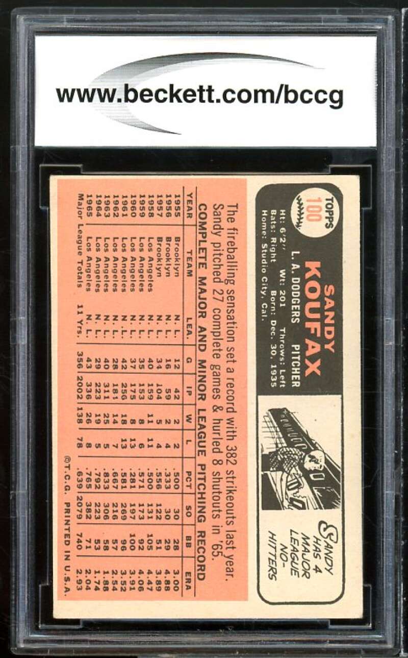 1966 Topps #100 Sandy Koufax Card BGS BCCG 8 Excellent+ Image 2
