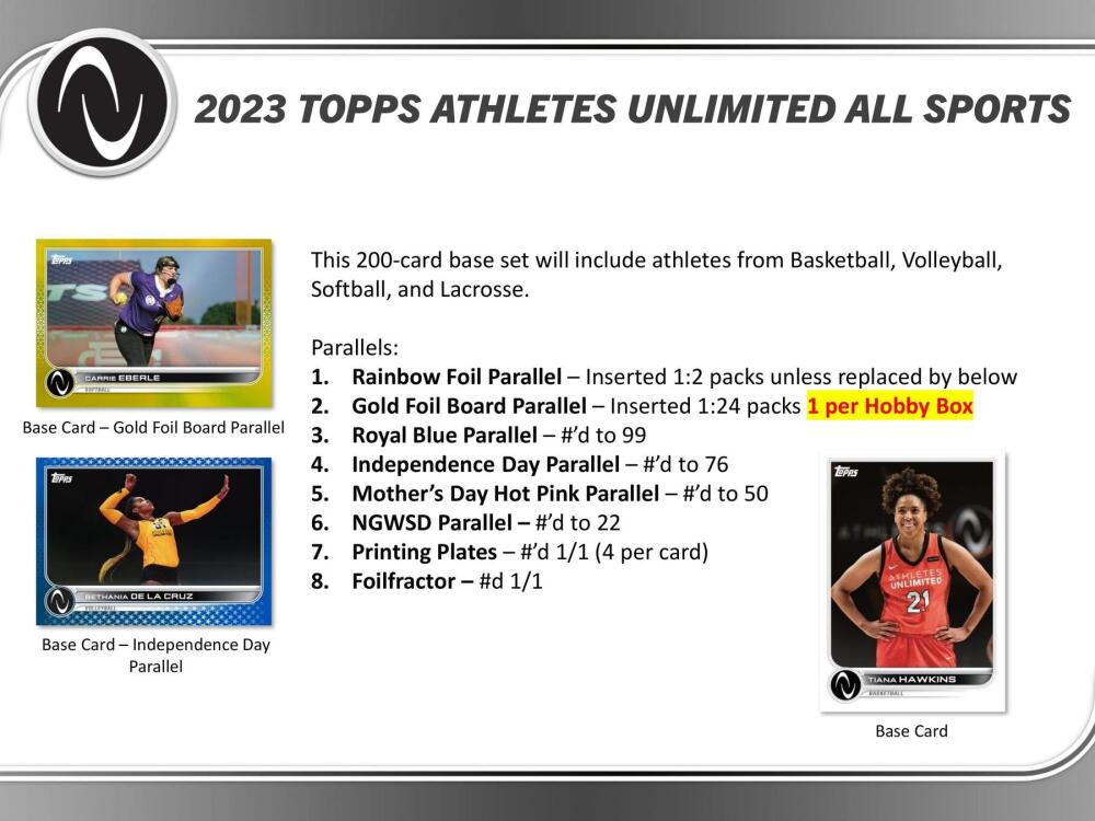 2023 Topps Athletes Unlimited All Sports Hobby Box Image 4