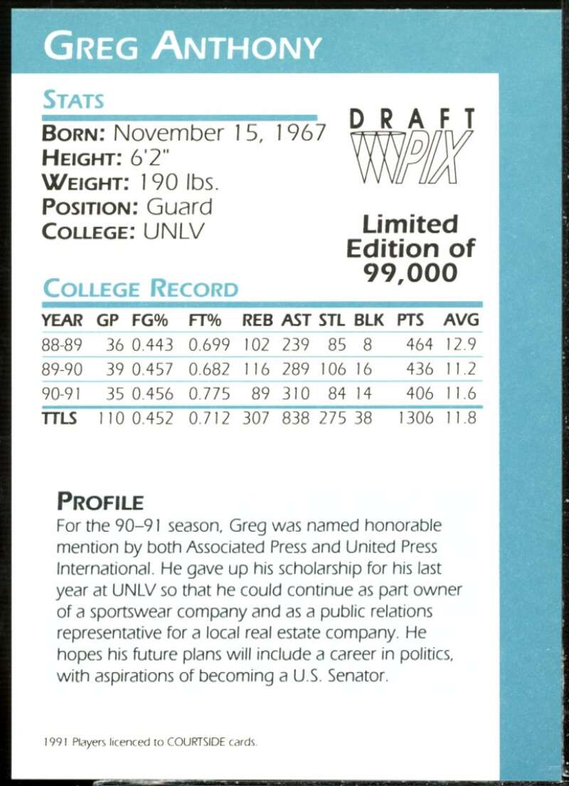 Greg Anthony Rookie Card 1991 Courtside Holograms #1  Image 2
