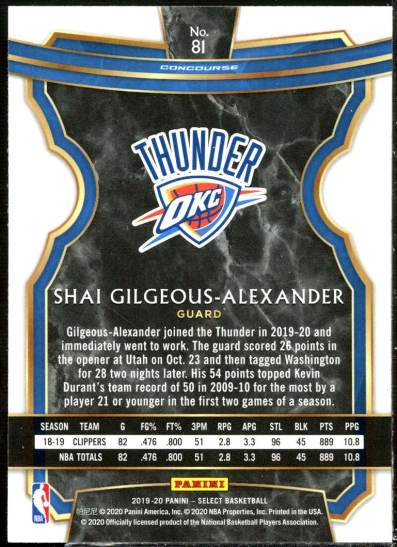 Shai Gilgeous-Alexander Card 2019-20 Select #81  Image 2