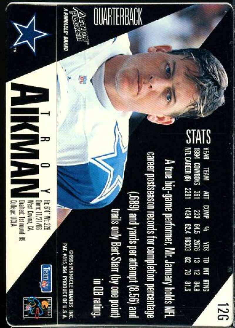 Troy Aikman Card 1995 Action Packed 24K Gold #12G  Image 2