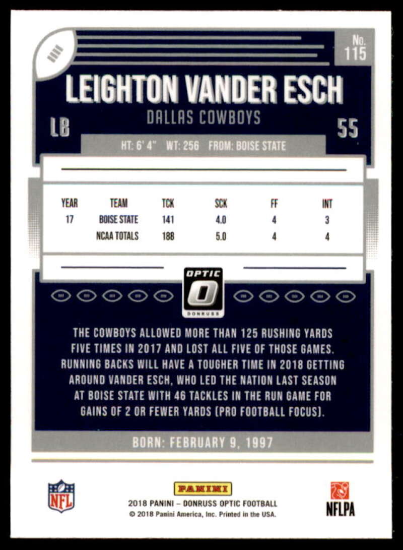 Leighton Vander Esch Rookie Card 2018 Donruss Optic #115  Image 2