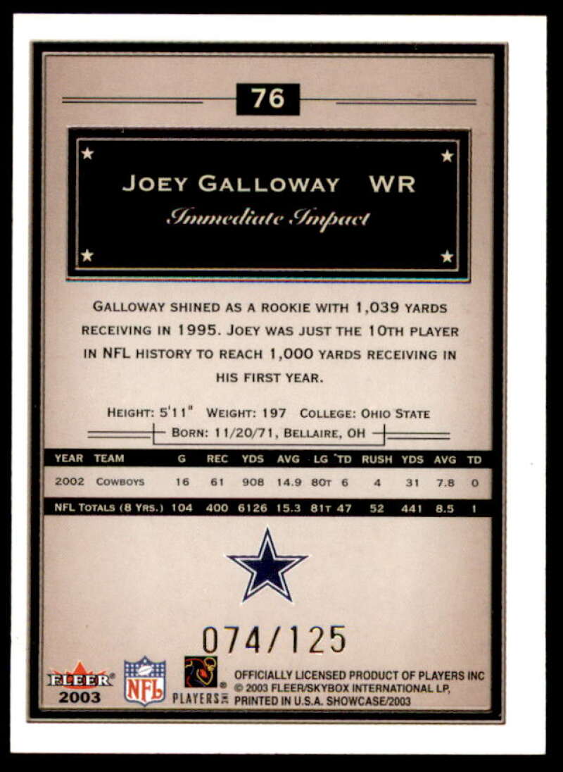 Joey Galloway Card 2003 Fleer Showcase Legacy #76  Image 2