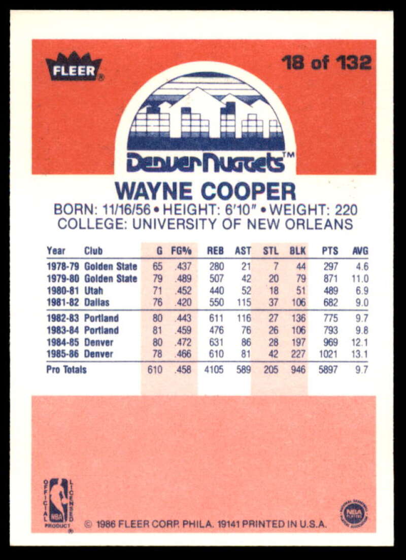 Wayne Cooper Card 1986-87 Fleer #18  Image 2