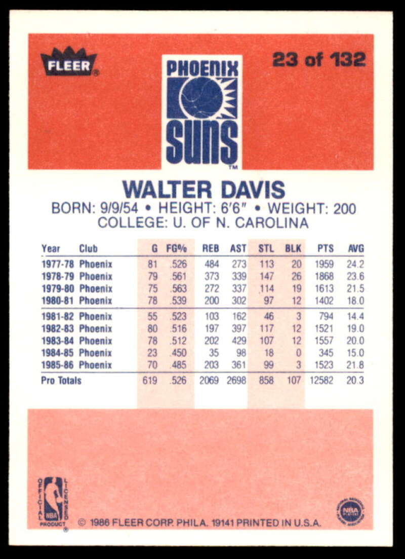 Walter Davis Card 1986-87 Fleer #23  Image 2