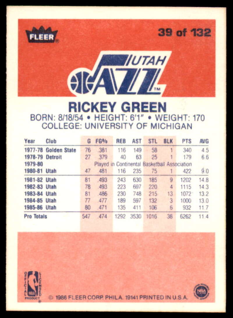 Rickey Green Card 1986-87 Fleer #39  Image 2