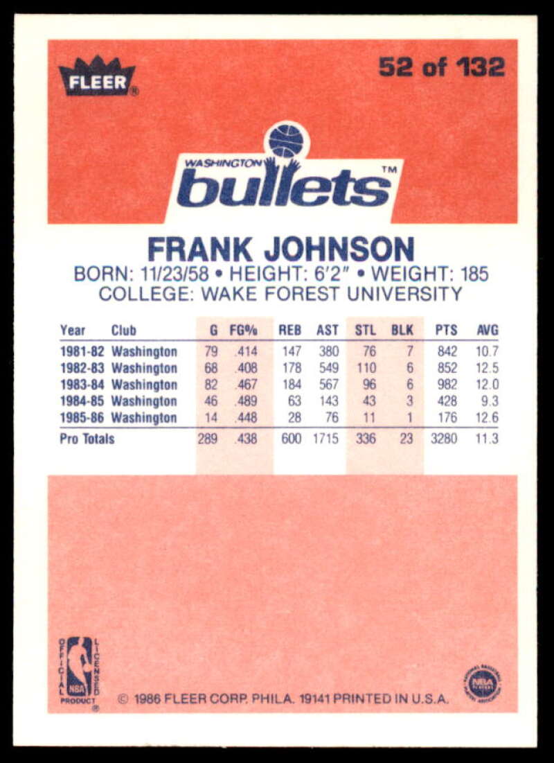 Frank Johnson Rookie Card 1986-87 Fleer #52  Image 2