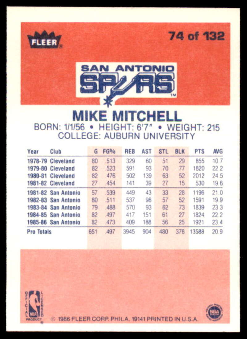 Mike Mitchell Card 1986-87 Fleer #74  Image 2