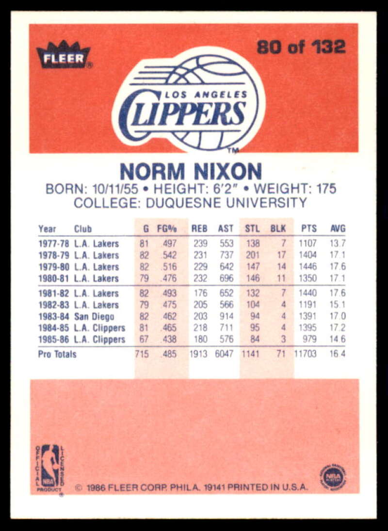 Norm Nixon Card 1986-87 Fleer #80  Image 2