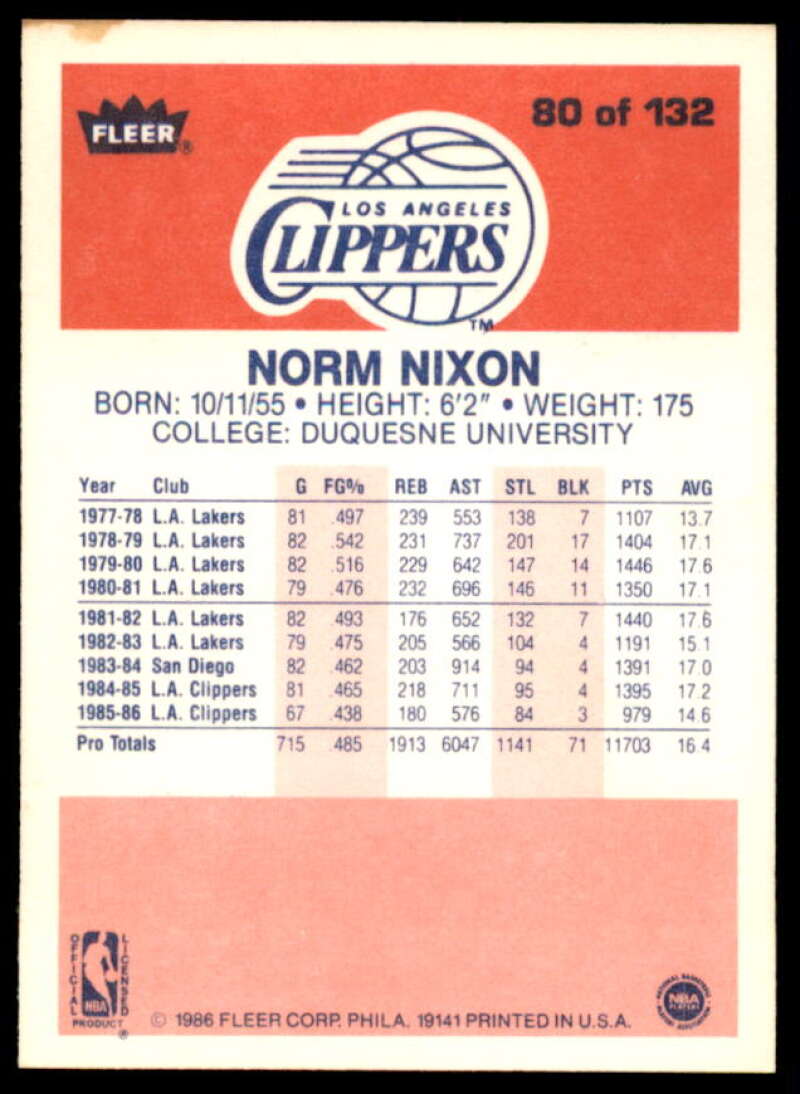 Norm Nixon Card 1986-87 Fleer #80  Image 2