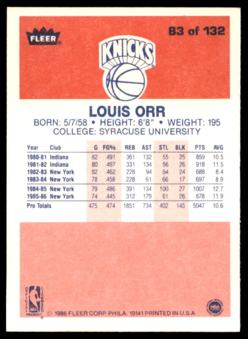 Louis Orr Card 1986-87 Fleer #83  Image 2