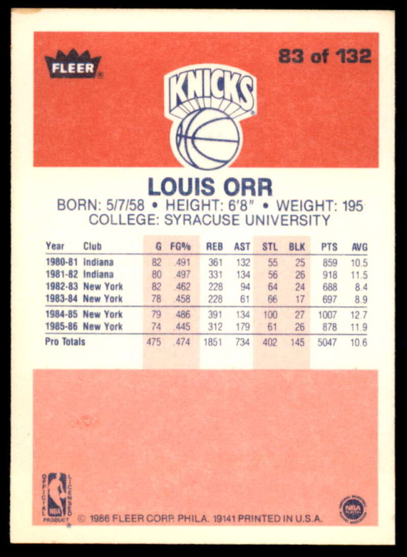 Louis Orr Card 1986-87 Fleer #83  Image 2