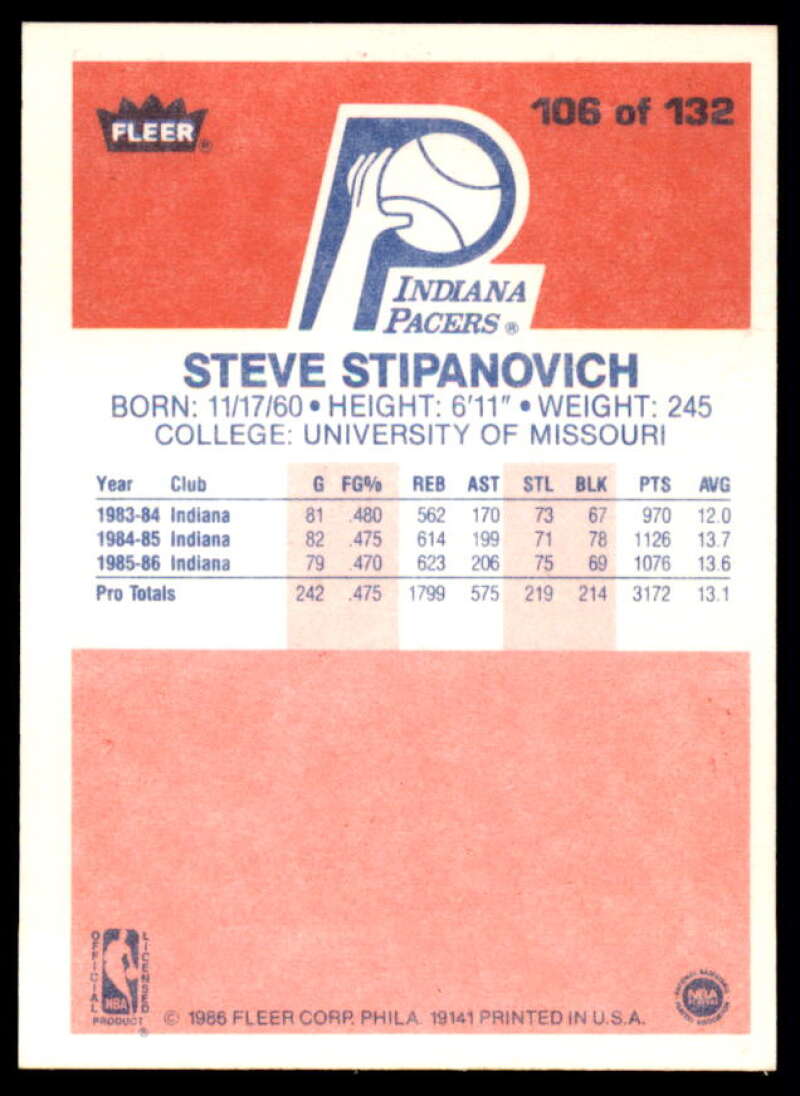 Steve Stipanovich Card 1986-87 Fleer #106  Image 2