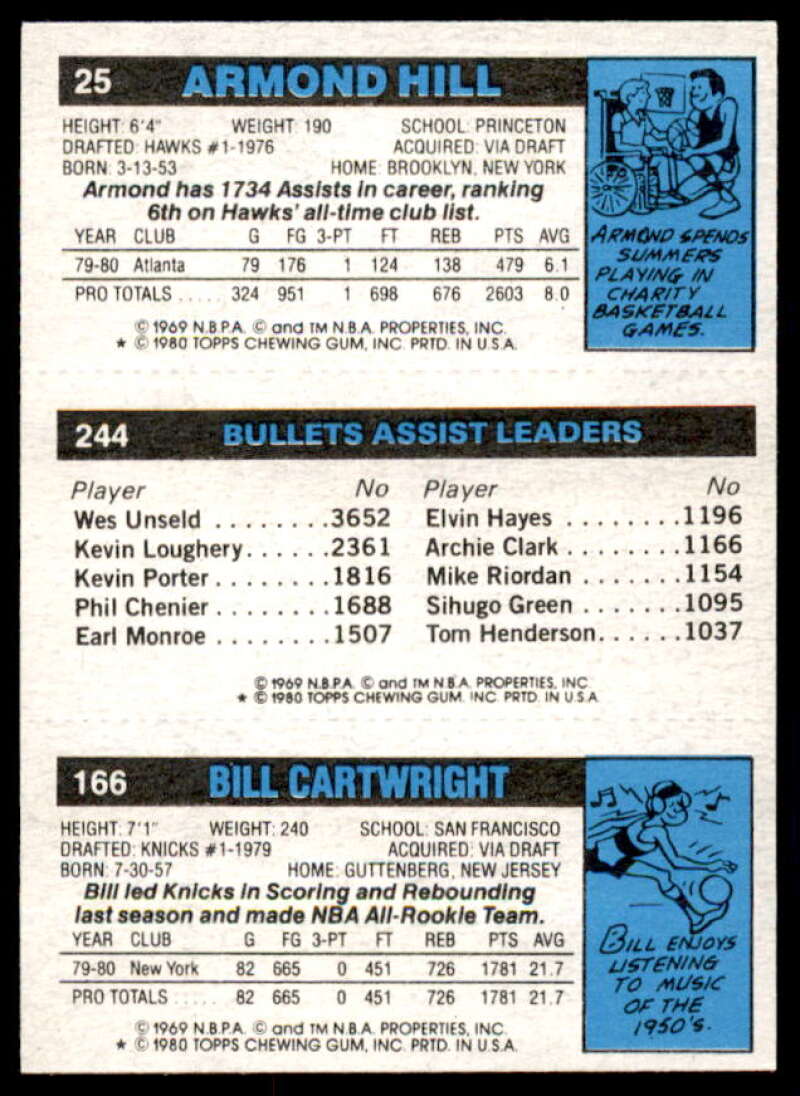 166 Bill Cartwright/244 Kevin Porter TL/25 Armond Hill Card 1980-81 Topps #60  Image 2