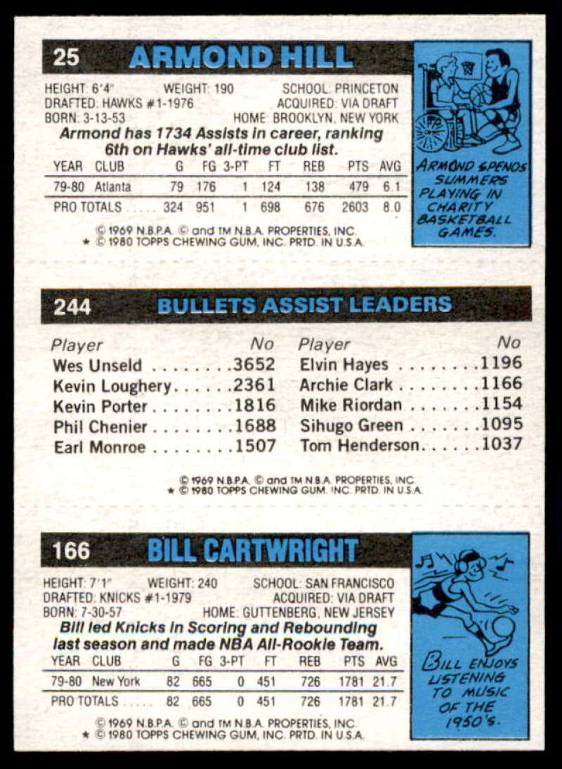 166 Bill Cartwright/244 Kevin Porter TL/25 Armond Hill Card 1980-81 Topps #60  Image 2