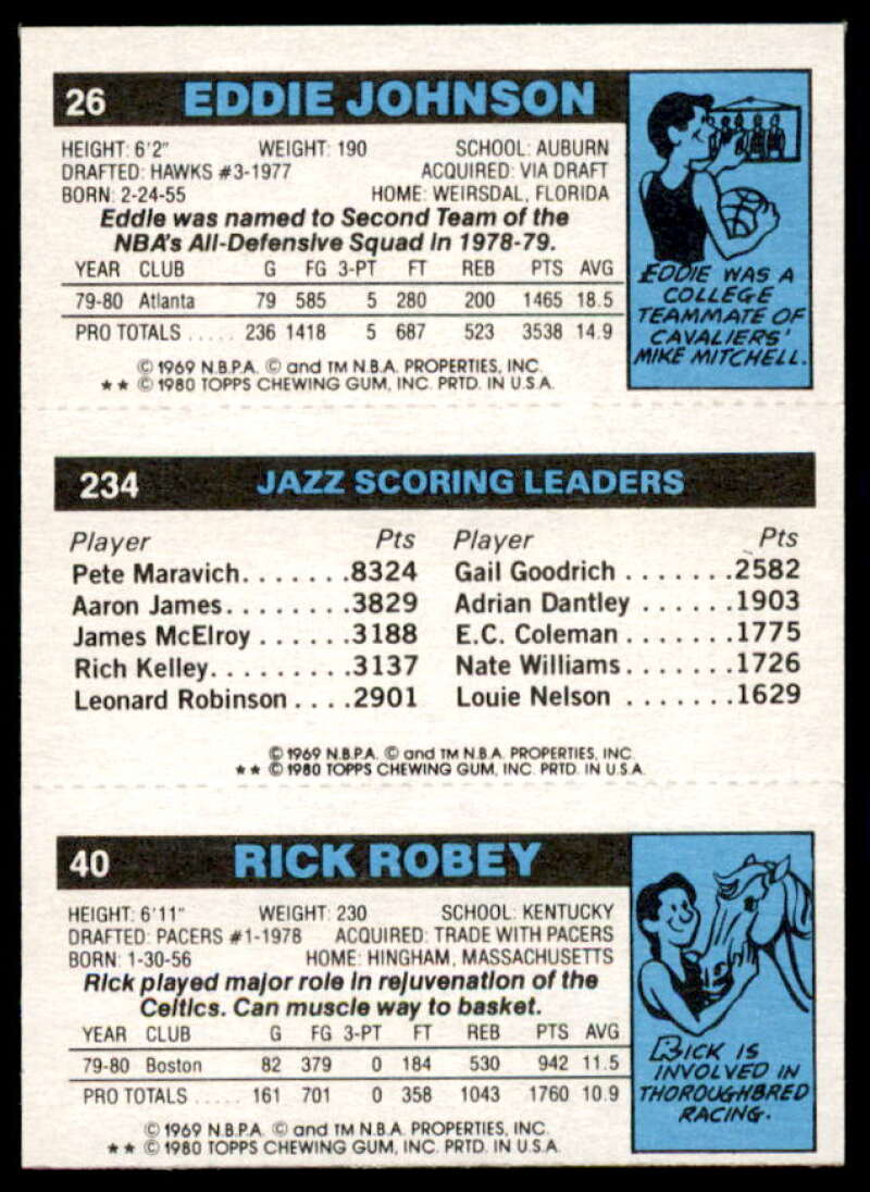 40 Rick Robey/234 Adrian Dantley TL/26 Eddie Johnson Card 1980-81 Topps #9  Image 2