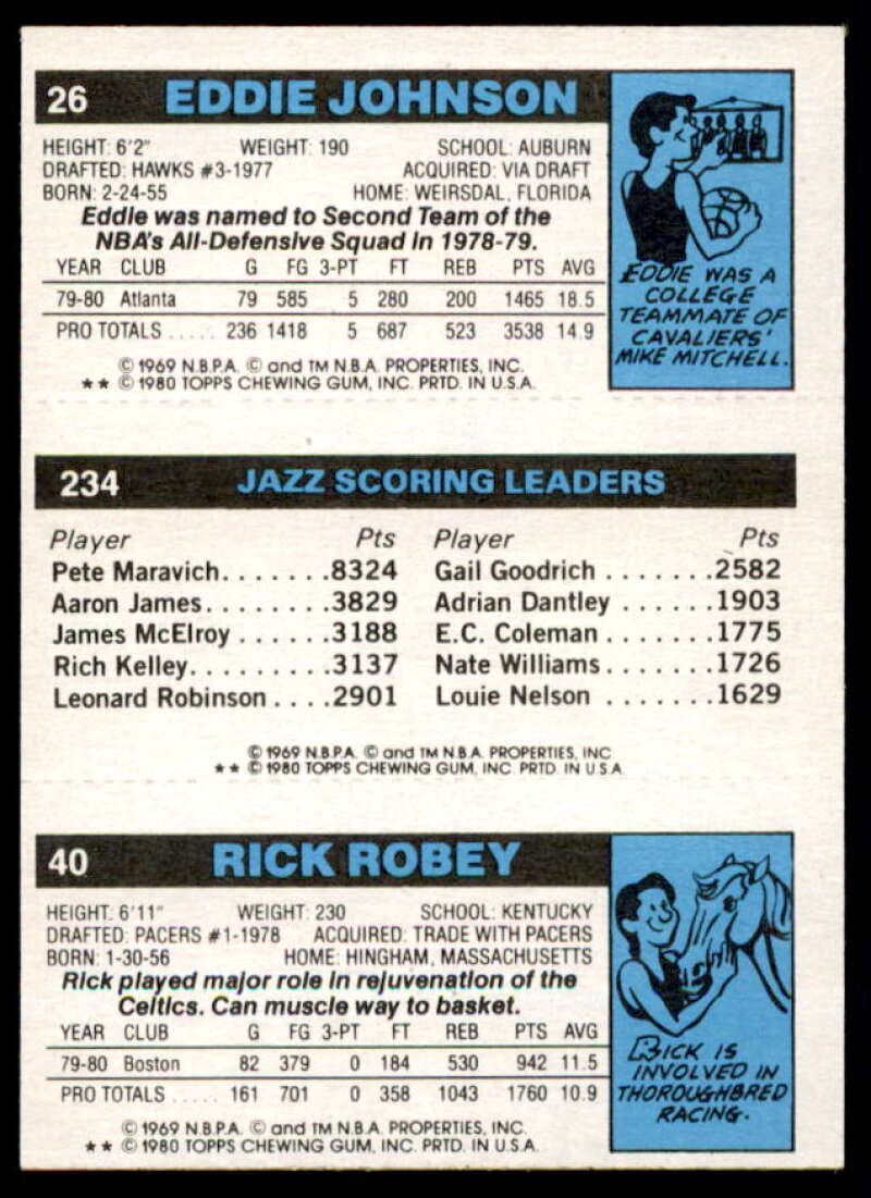 40 Rick Robey/234 Adrian Dantley TL/26 Eddie Johnson Card 1980-81 Topps #9  Image 2