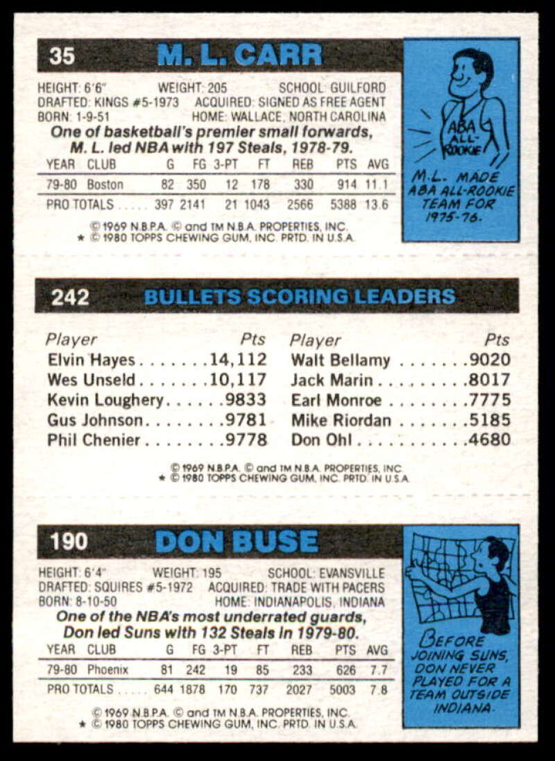 190 Don Buse/242 Elvin Hayes TL/35 M.L. Carr Card 1980-81 Topps #69  Image 2