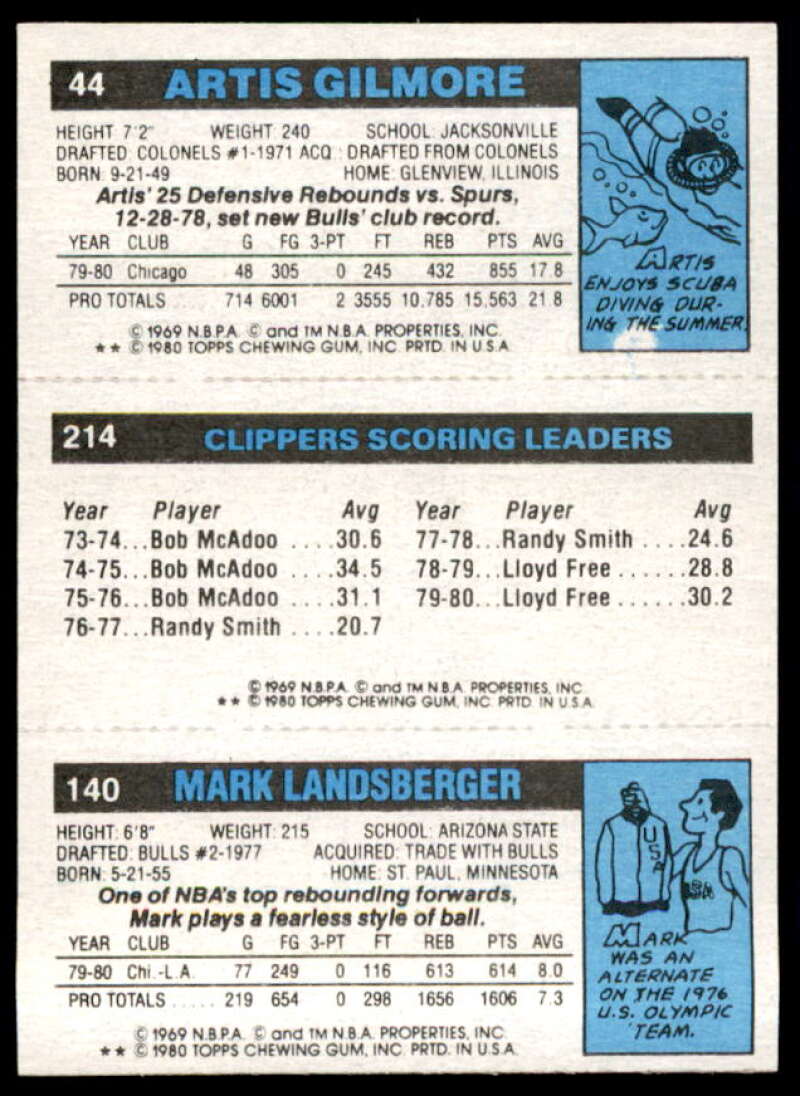 165 M.R.Richardson TL/214 Lloyd Free TL/44 Artis Gilmore Card 1980-81 Topps #59  Image 2