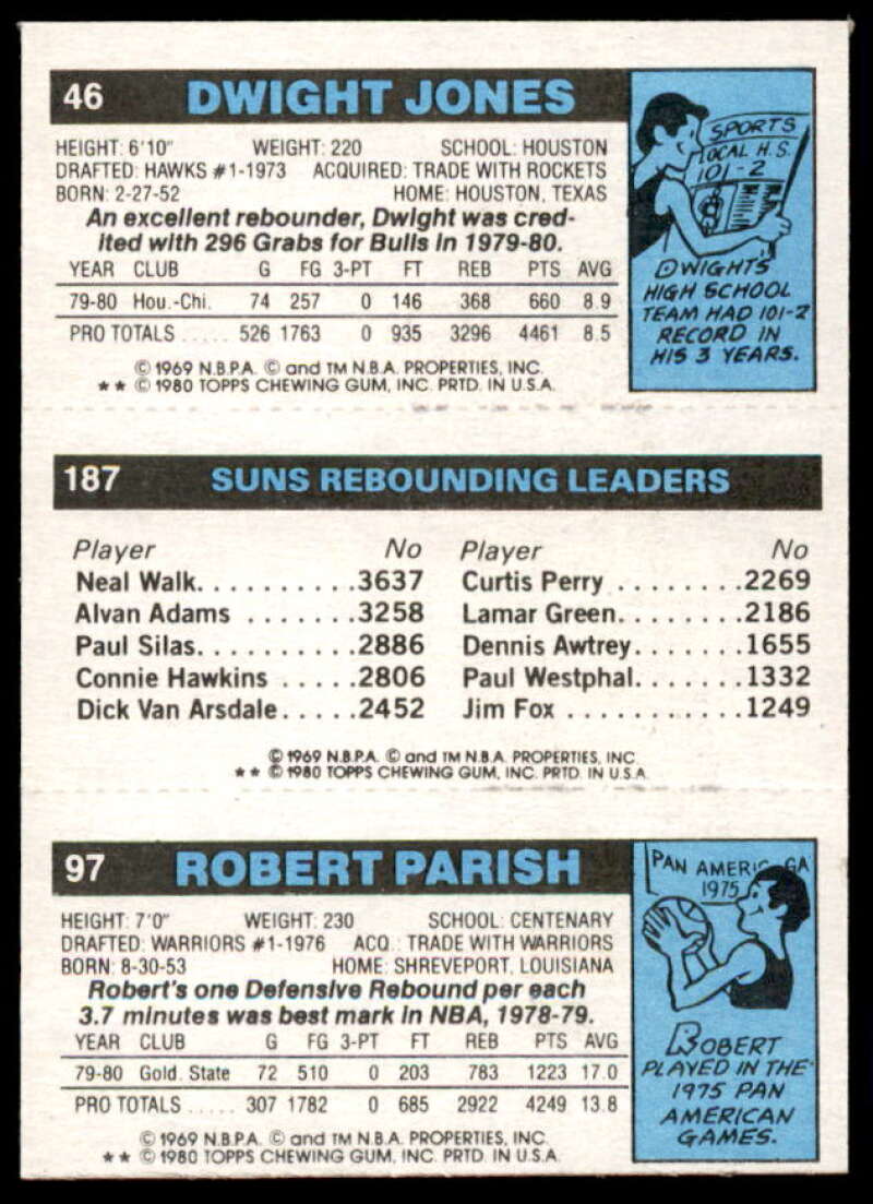 97 Robert Parish/187 Leon.Robinson TL/46 Dwight Jones Card 1980-81 Topps #26  Image 2