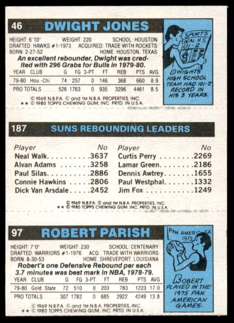 97 Robert Parish/187 Leon.Robinson TL/46 Dwight Jones Card 1980-81 Topps #26  Image 2