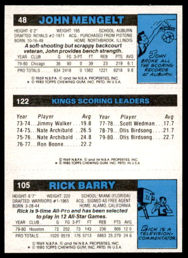105 Rick Barry/122 Otis Birdsong TL/48 John Mengelt Card 1980-81 Topps #28  Image 2