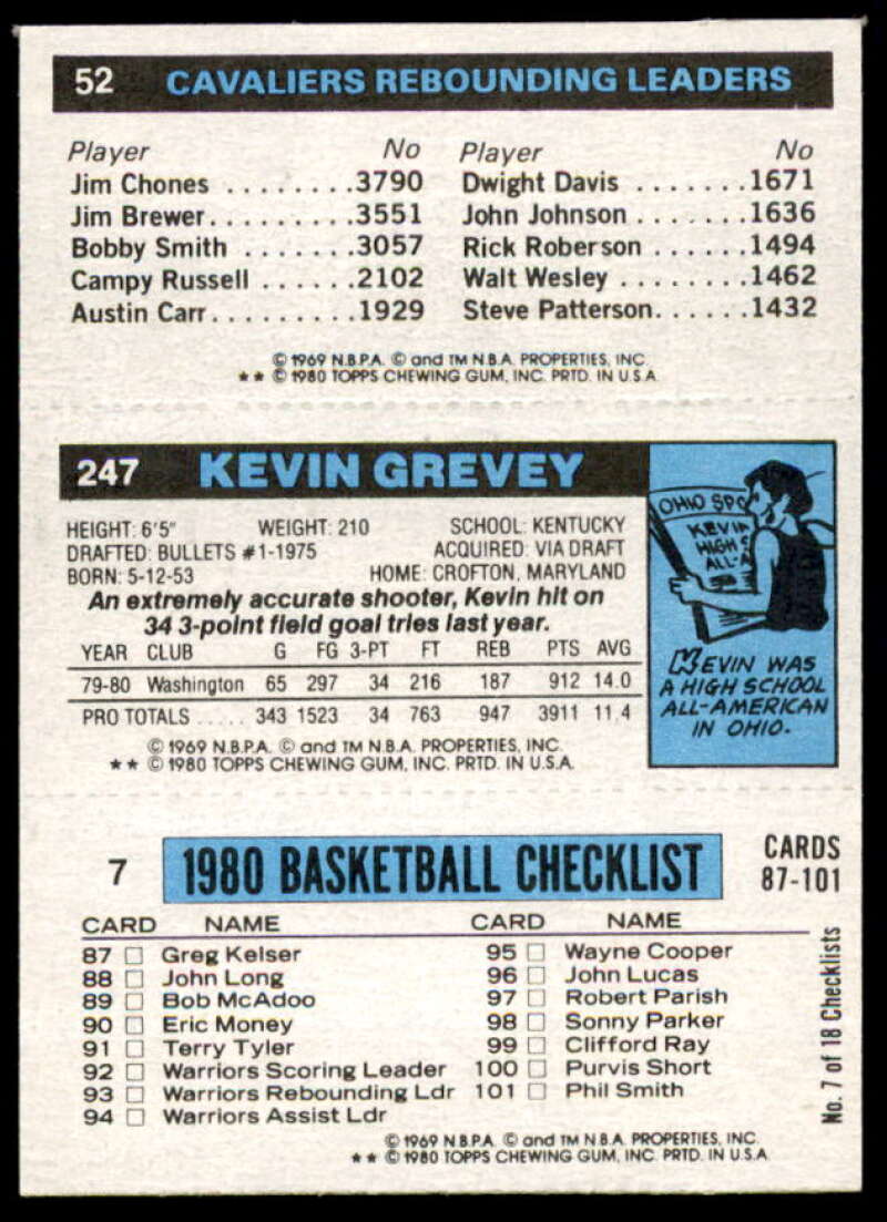 58 Campy Russell/247 Kevin Grevey/52 Dave Robisch TL Card 1980-81 Topps #12  Image 2