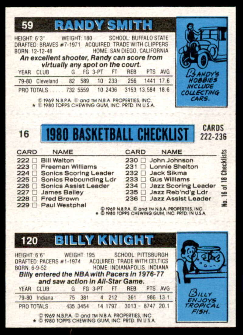 120 Billy Knight/16 Paul Westphal AS/59 Randy Smith Card 1980-81 Topps #38  Image 2