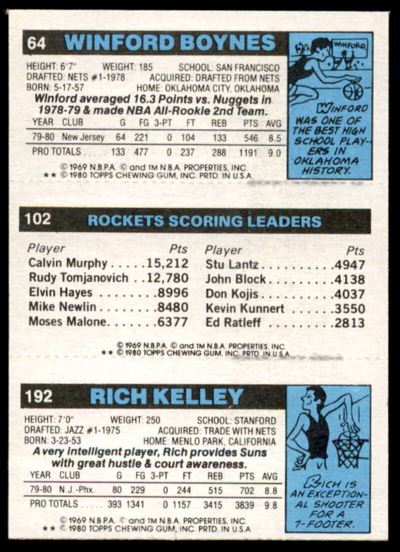 192 Rich Kelley/102 Moses Malone TL/64 Winford Boynes Card 1980-81 Topps #71  Image 2