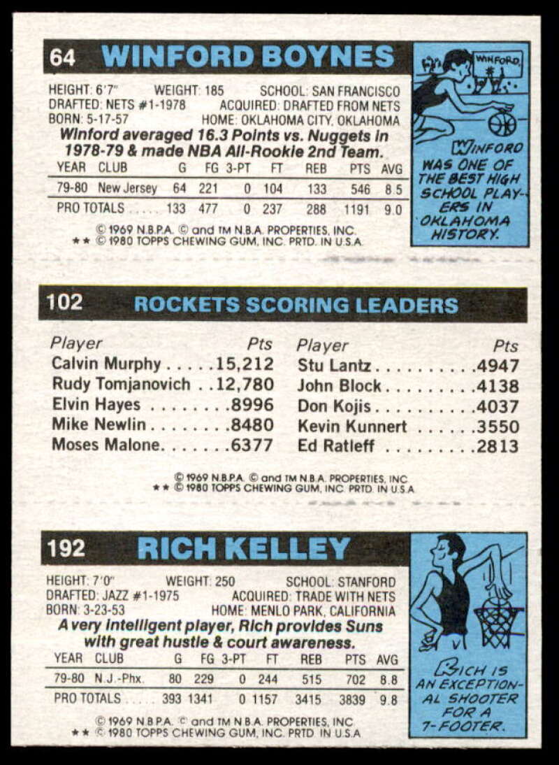 192 Rich Kelley/102 Moses Malone TL/64 Winford Boynes Card 1980-81 Topps #71  Image 2