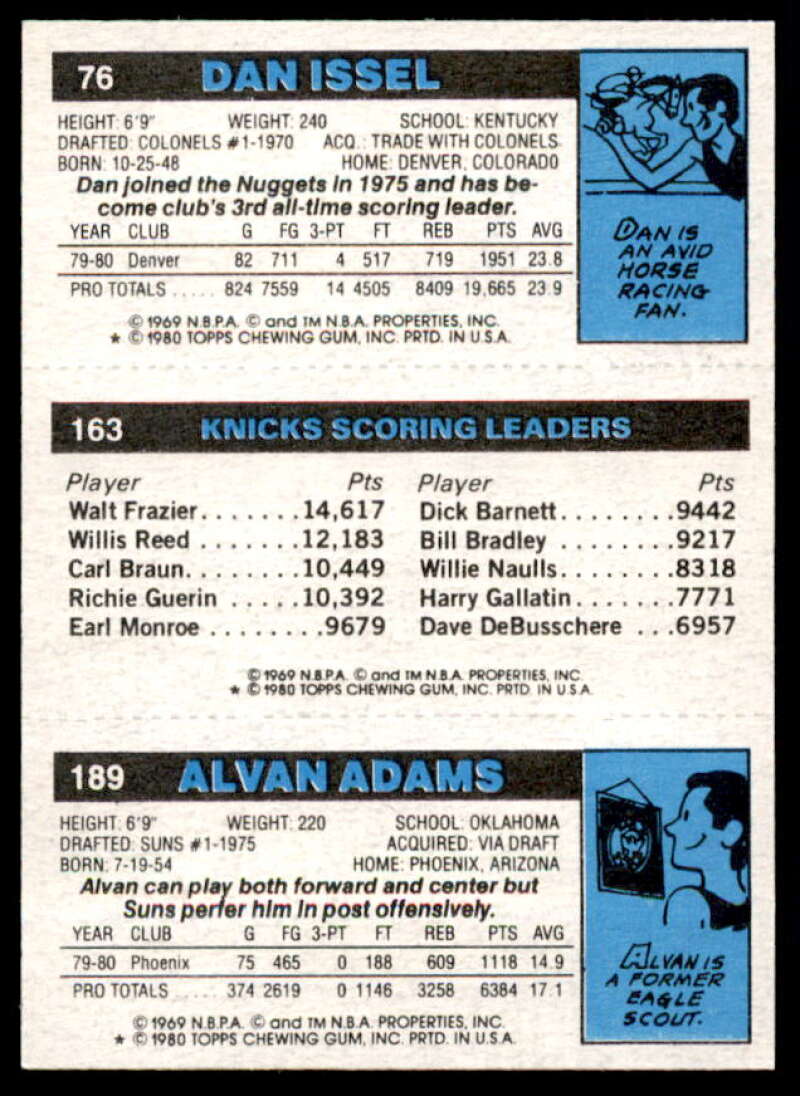 189 Alvan Adams/163 Bill Cartwright TL/76 Dan Issel Card 1980-81 Topps #68  Image 2