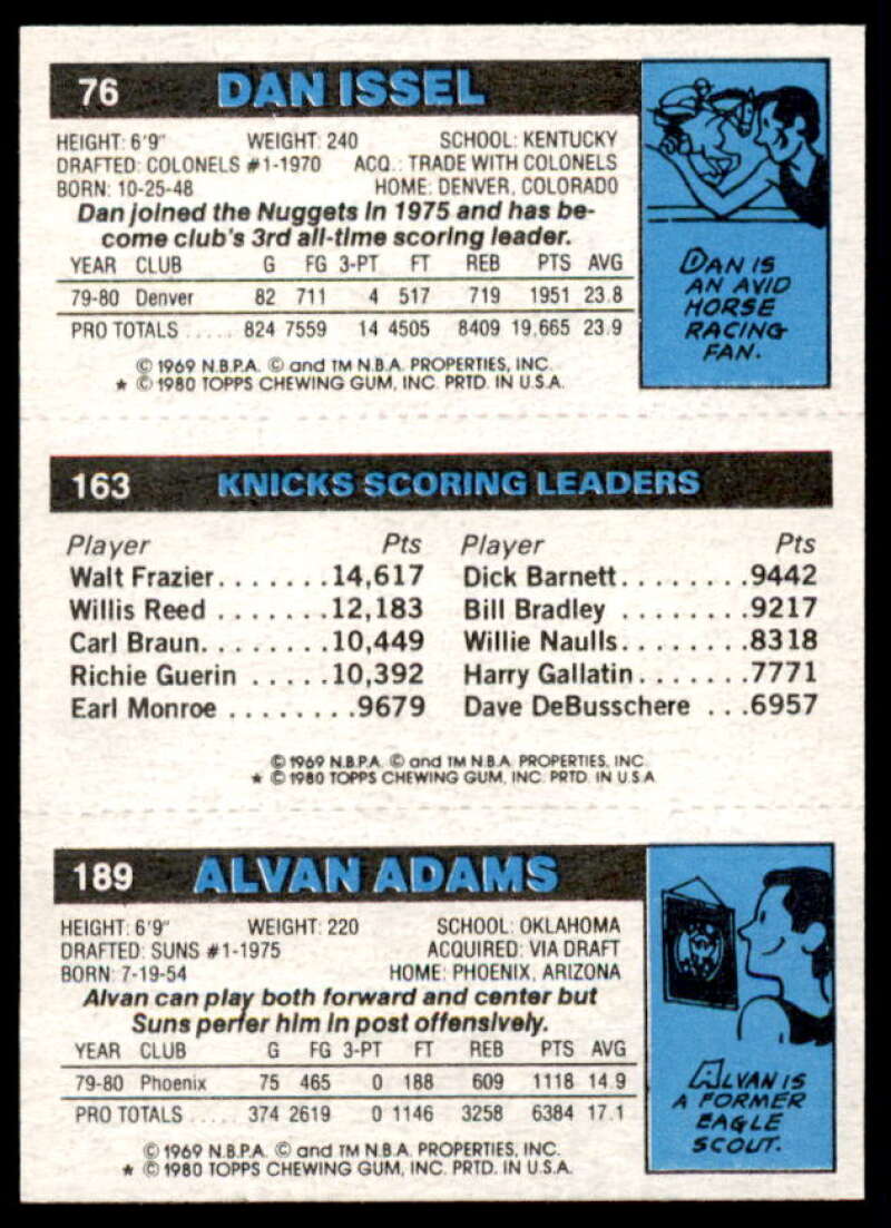 189 Alvan Adams/163 Bill Cartwright TL/76 Dan Issel Card 1980-81 Topps #68  Image 2