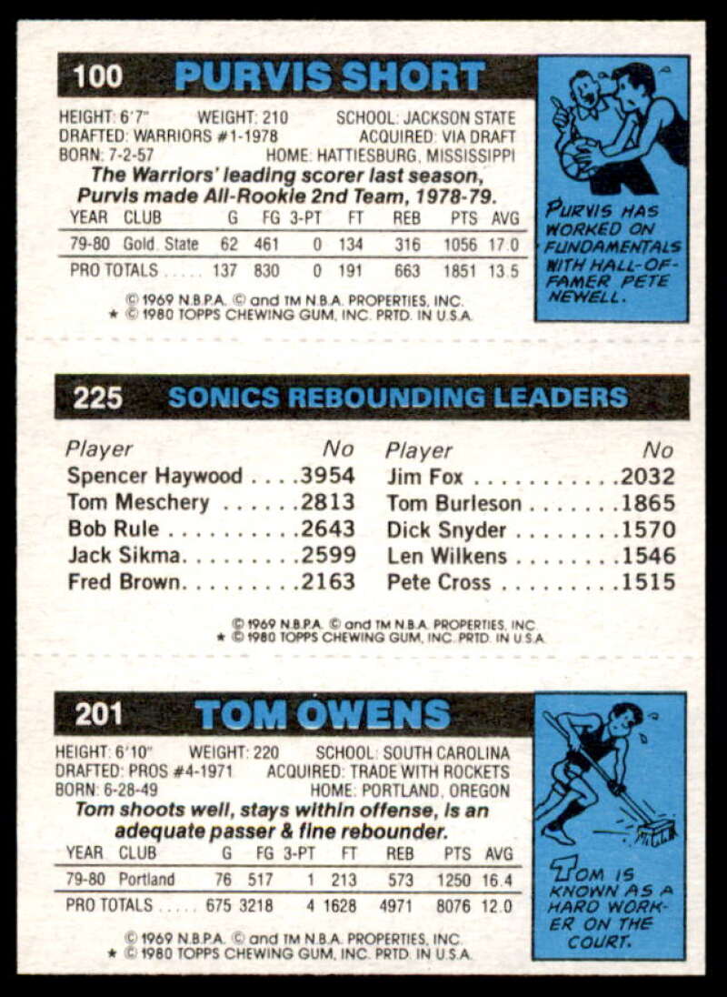 201 Tom Owens/225 Jack Sikma TL/100 Purvis Short Card 1980-81 Topps #72  Image 2