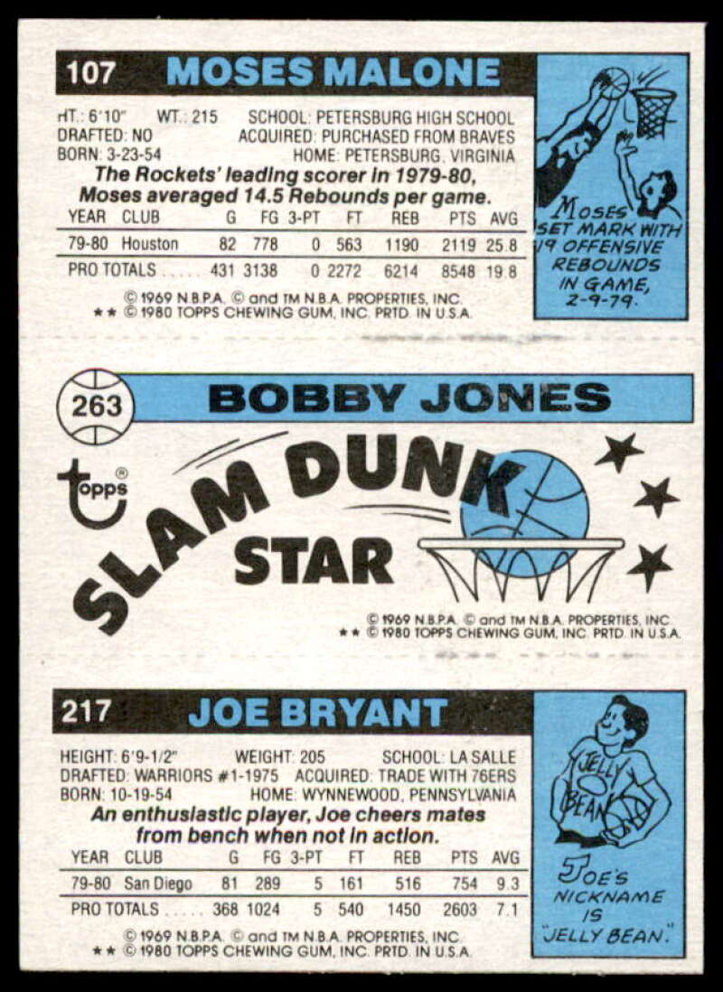 217 Joe Bryant/263 Bobby Jones SD/107 Moses Malone Card 1980-81 Topps #74  Image 2