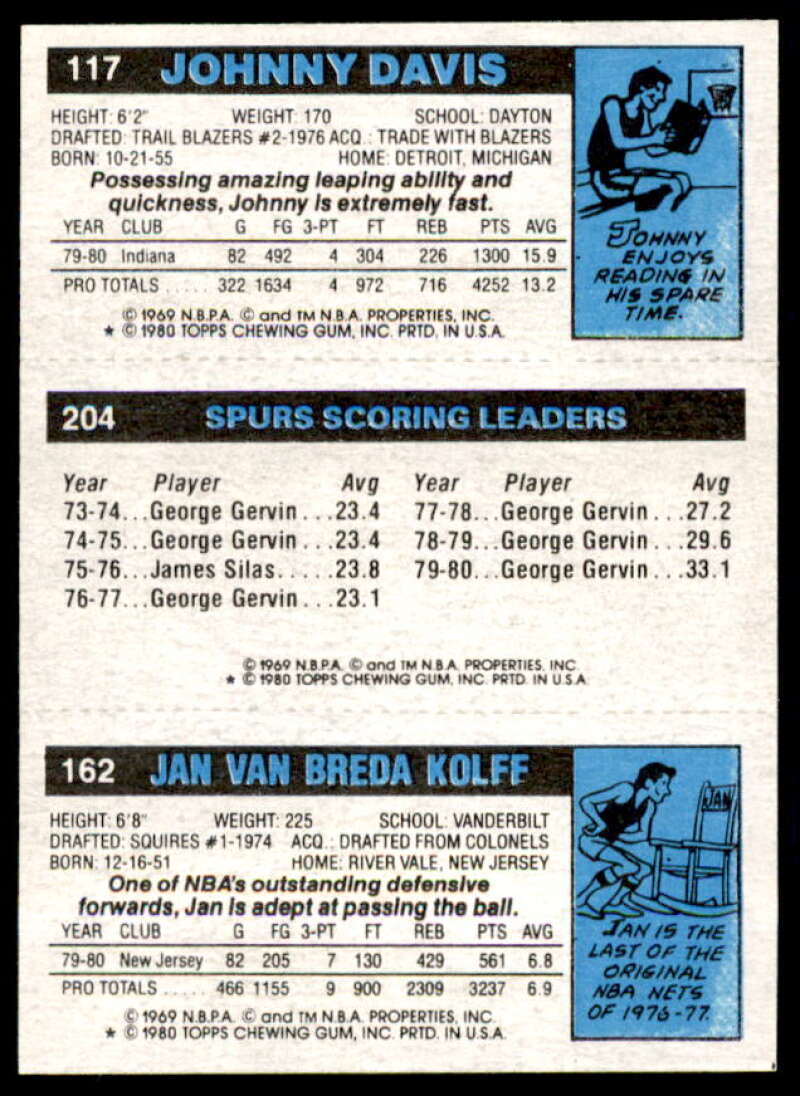 162 Jan Van Breda Kolff/204 George Gervin TL/117 Johnny Davis 1980-81 Topps #58  Image 2