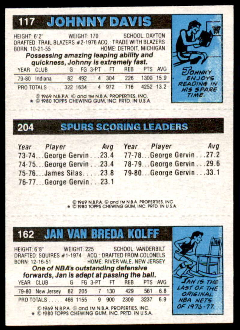 162 Jan Van Breda Kolff/204 George Gervin TL/117 Johnny Davis 1980-81 Topps #58  Image 2