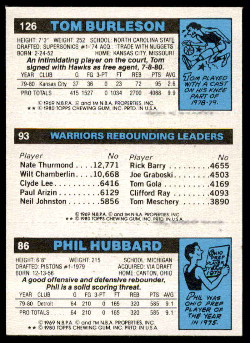 86 Phil Hubbard/93 Robert Parish TL/126 Tom Burleson Card 1980-81 Topps #22  Image 2